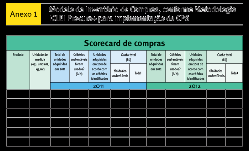 CPS IN 1/2010 IN Nº