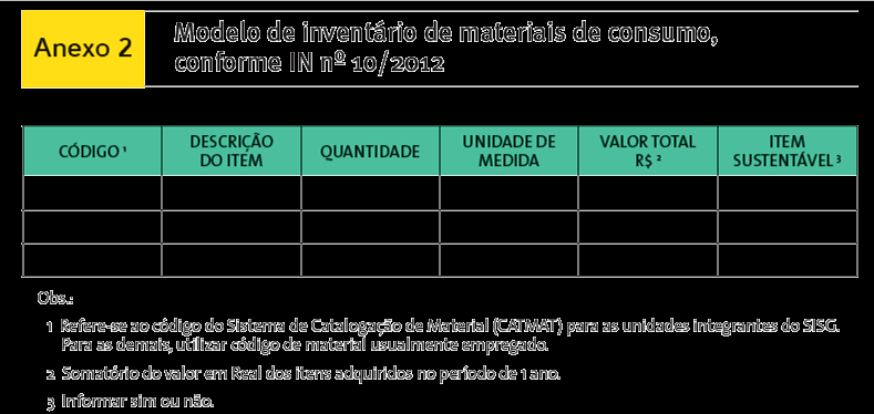 CPS IN 1/2010 IN Nº