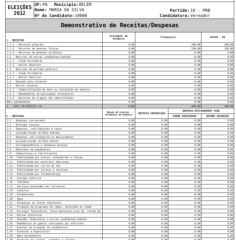 Página 17 DOCUMENTOS, CONTINUAÇÃO.