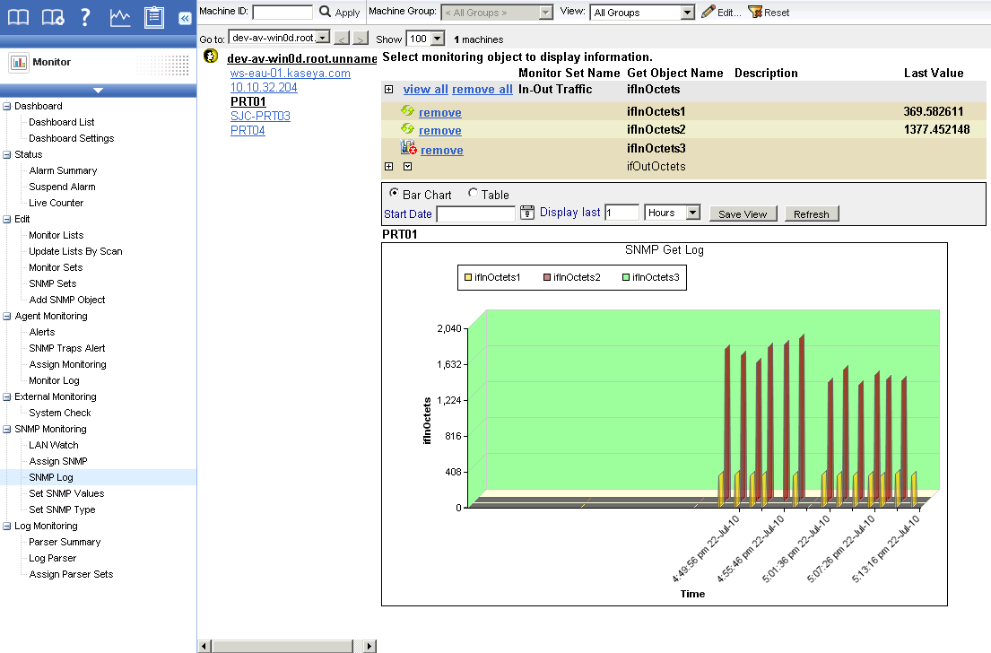 Registro SNMP Conjuntos SNMP A página SNMP Log SNMP mostra os resultados de dispositivos SNMP monitorados, em formato de gráfico ou tabela, depois de eles terem sido atribuídos a um dispositivo