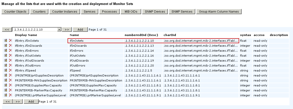 Conjuntos SNMP Você pode usar a OID numérica ou a OID baseada em caracteres para localizar a posição do objeto MIB na árvore. Veja a seguir um exemplo de uma árvore MIB baseada em caracteres.