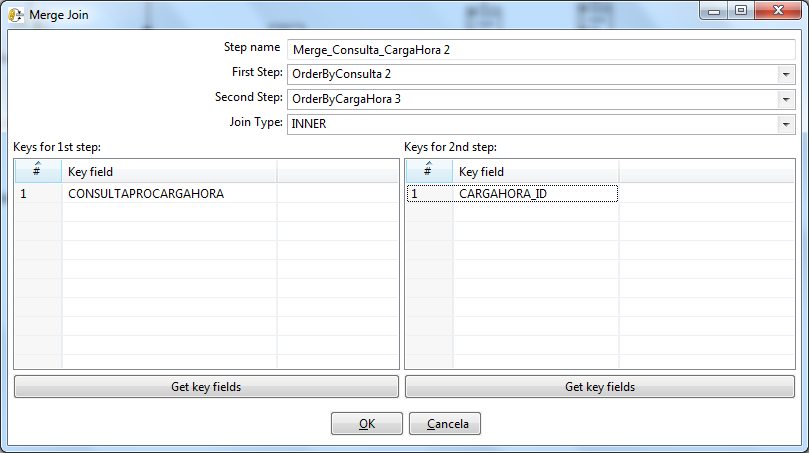 28 Figura 10 - Exemplo de ordenação utilizando componente Sort rows Dando continuidade ao processo de ETL, verifica-se a configuração do componente merge join, com nome Merge_Consulta_Cargahora 2