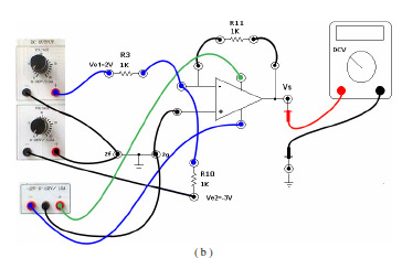 4.4. Procedimento Experimental Figura 4: Forma de onda na saída exemplo 2 1.