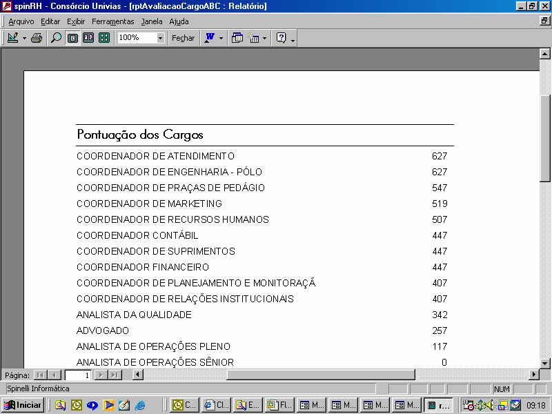 Coordenação Gerência Diretoria A B C D E 24 24 20.046,09 21.325,62 22.686,83 24.048,05 25.490,93 23 23 16.988,21 18.072,56 19.226,13 20.379,70 21.602,48 22 22 14.396,79 15.315,73 16.293,33 17.