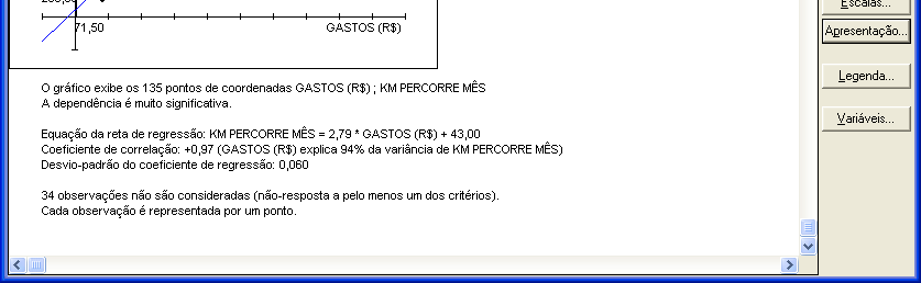 Sphinx APRENDIZ - p.210 Apresentação Os dados abaixo do gráfico procuram aportar outros recursos para raciocínio.