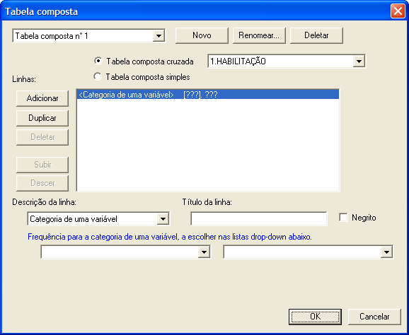 Sphinx APRENDIZ - p.225 # Tabelas compostas Esta opção permite a criação de uma tabela que envolve diferentes informações de uma ou mais variáveis focadas ou não em um perfil (estrato) específico.