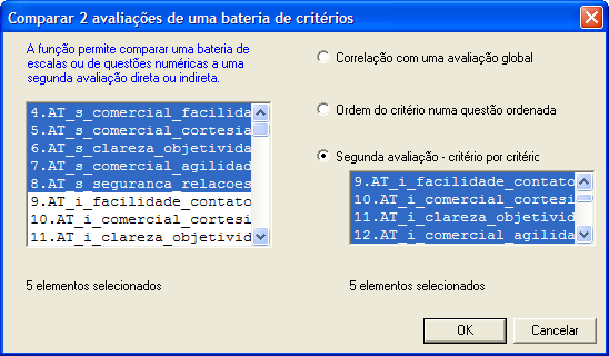 Sphinx APRENDIZ - p.227 melhor é utilizar escalas idênticas para facilitar a tarefa do respondente e para obter resultados homogêneos.