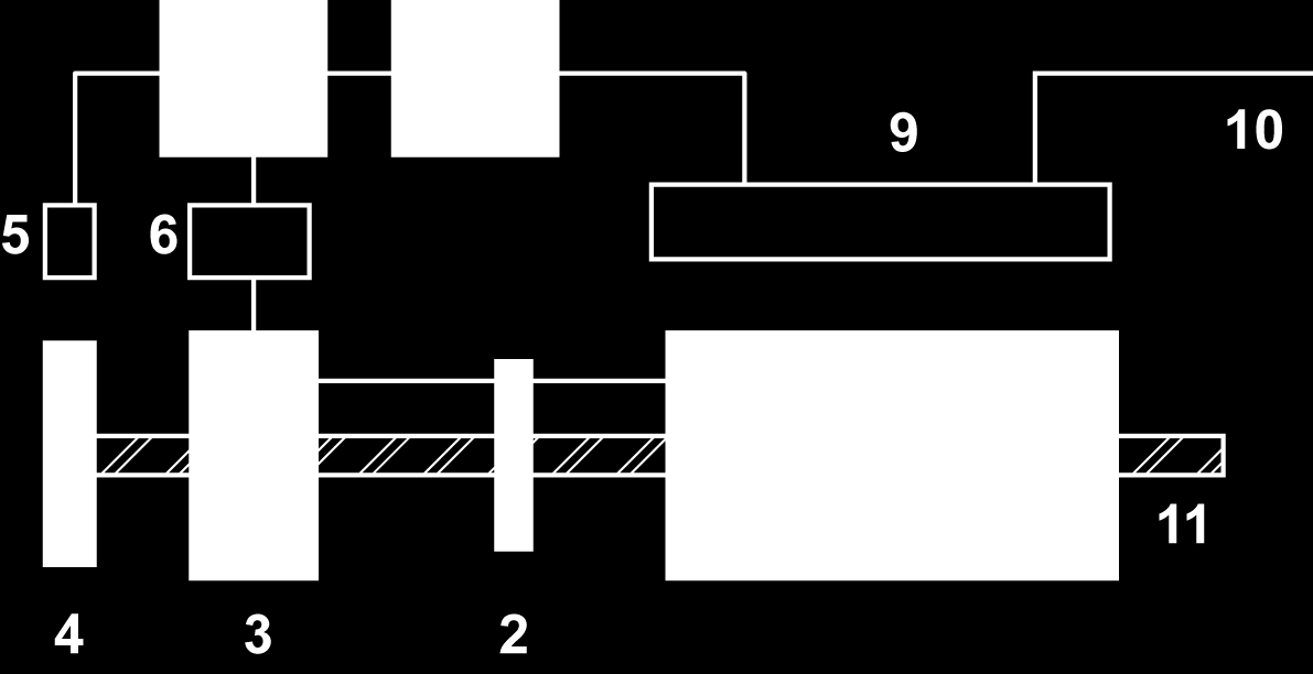 O AVR faz o controlo de circuito fechado detetando a tensão de saída do alternador nos enrolamentos do estator principal e ajustando a intensidade de campo do estator do excitador.