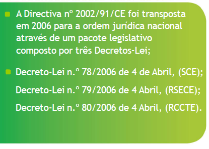 REGULAMENTAÇÃO ENERGÉTICA EM VIGOR SCE Sistema Nacional de Certificação Energética e da