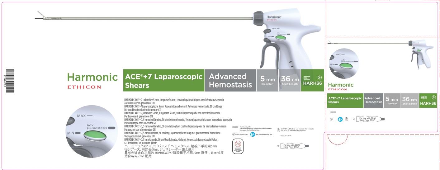 ANEXO 1: Ferramenta de Identificação do para a Tesoura HARMONIC ACE + 7 (HARH23, HARH36, HARH45) Esta ferramenta ajudará os clientes a identificar os lotes dos produtos impactados, usando etiquetas