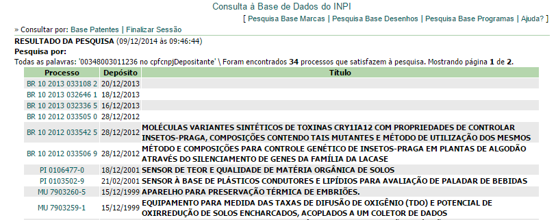 Outro exemplo: Razão Social: Centro Nacional de Pesquisa e Desenvolvimento de Instrumentação Agropecuária Nome