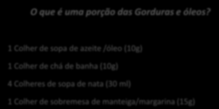 O grupo das Gorduras e óleos deverá fornecer apenas cerca de 2% do dia alimentar isto é, 1 a 3 porções diárias. Este grupo deverá contribuir com menor percentagem para o dia total.