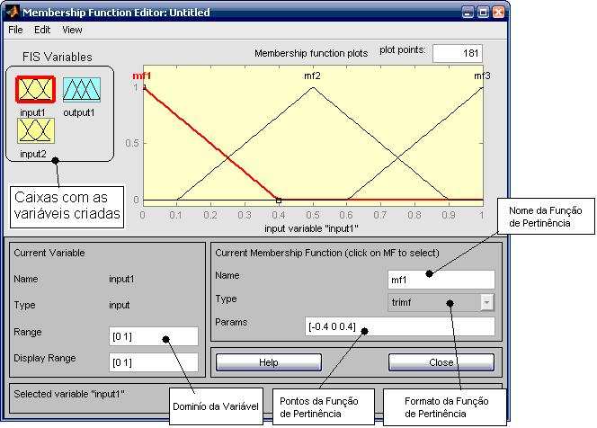 Para cada variável deve se informar o domínio e suas funções de pertinências, para cada função de pertinência devem ser informado o nome, formato da função e seus respectivos pontos.