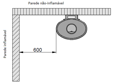 12 Scan 58-1 Parede & Scan 58-4 Parede (sem laterais de vidro) Parafusos de ajuste A Scan 58 tem quarto parafusos de ajuste sob o pedestal da lareira.