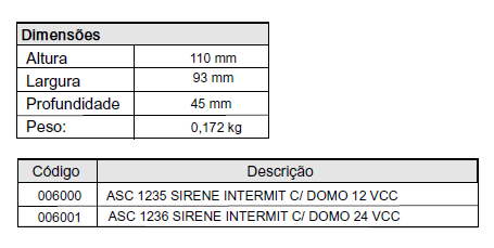 Sirene Bitonal ASC 1236 intermite c/ domo 24 Vcc e 12 Vcc Sirene