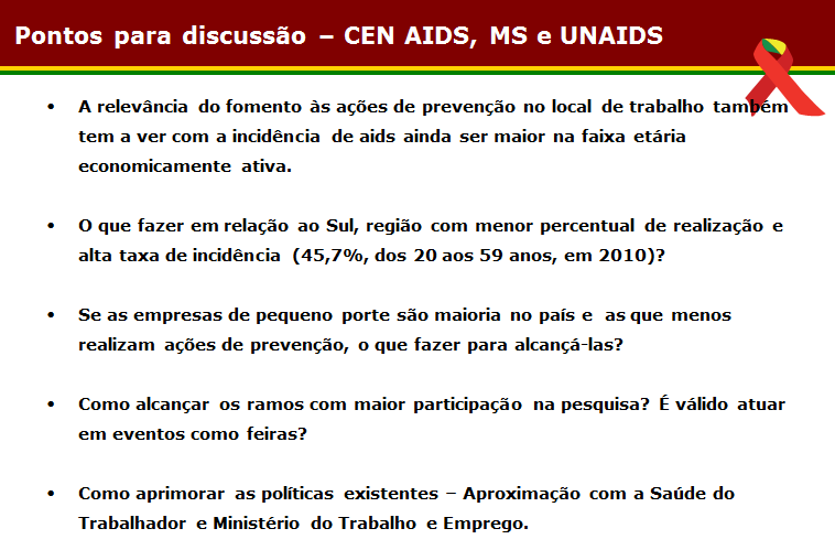 Estudo sobre as Respostas empresariais brasileiras ao HIV / Aids - 2012 Ao se juntar as estimativas de 82 mil que já desenvolvem ações com essas 24 mil propensas a aderir à causa, já são 106