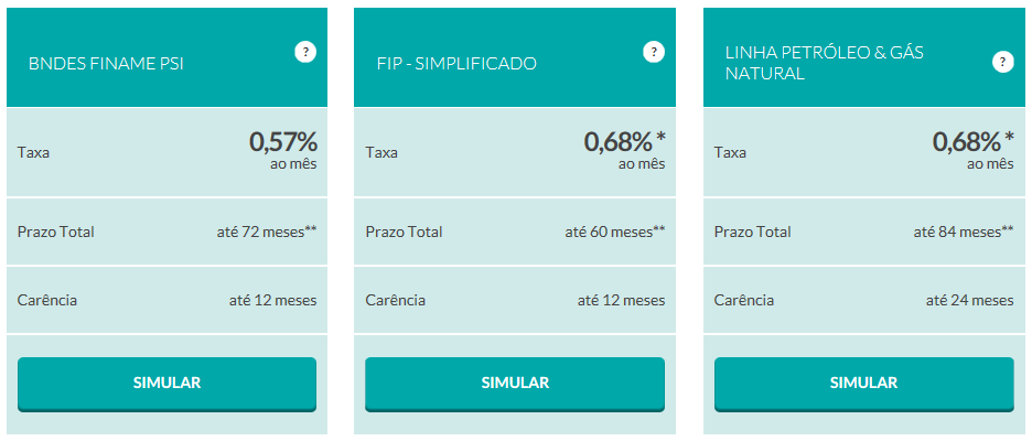 Secretaria de Desenvolvimento Econômico