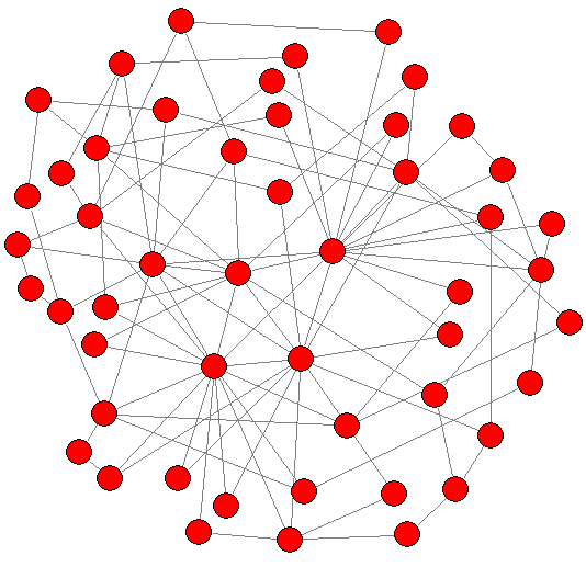 54 4.5.1.3 Rede livre de escala Na Figura 4.8 são mostrados os resultados das simulações da probabilidade de bloqueio para a rede livre de escala óptica da Figura 4.7 com para e, respectivamente.