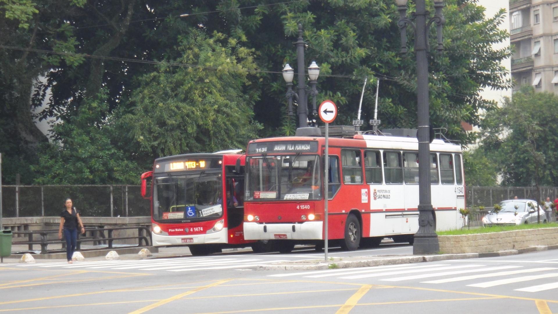 Regime Econômico e Financeiro da Concessão e Permissão do Serviço de Transporte Público Coletivo art.