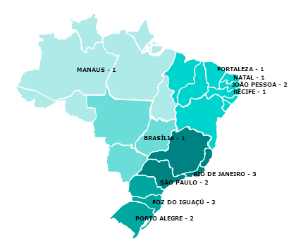 Abrangência da pesquisa: