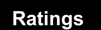 Ratings Set/2007 Outlook Estável Out/2007 Depósitos *NSR Depósitos Senior Unsecured MTN Ba2/NP Aa2.