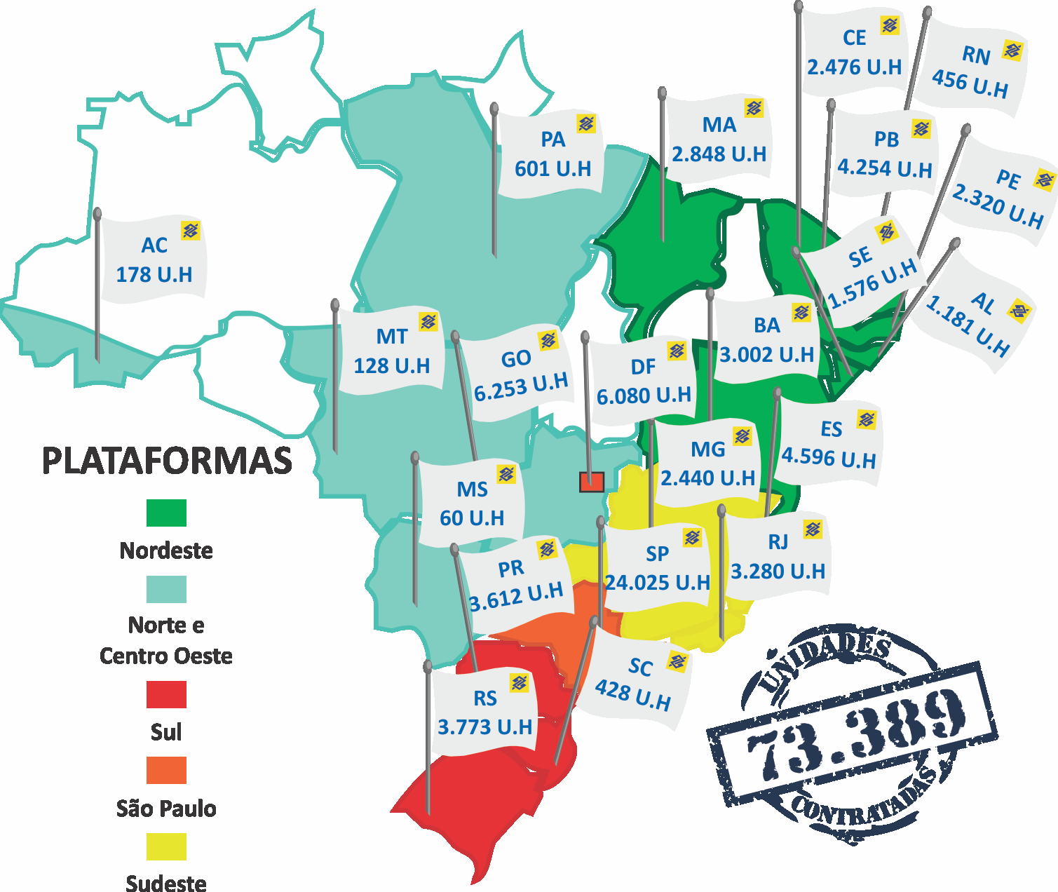 Faixa 2 e 3 Repasse de