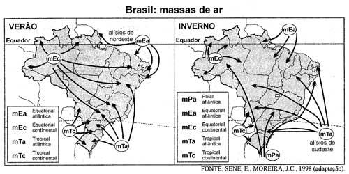 60) (UFES-2001) Para responder a esta questão, analise as figuras acima Qual a alternativa que NÃO descreve os movimentos das massas de ar que atuam no território brasileiro?
