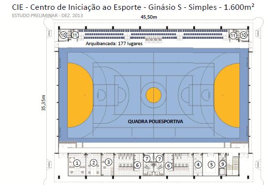 TIPO DA QUADRA