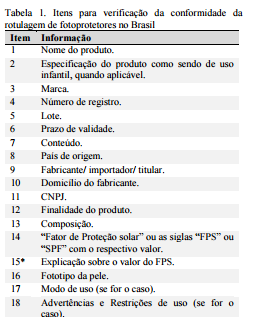 rotulagem obrigatória Rev.