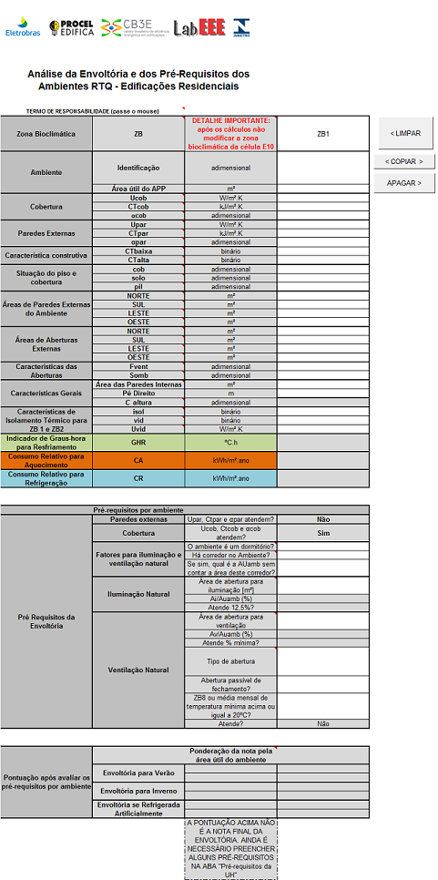 Figura 3: Aba