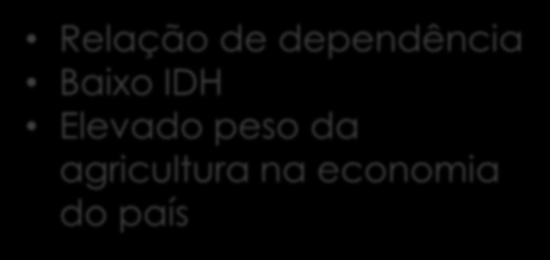 Subdesenvolvimento Menos avançados, com limitado crescimento econômico.