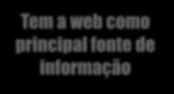 informações Mais rápido É ágil e exige respostas rápidas.