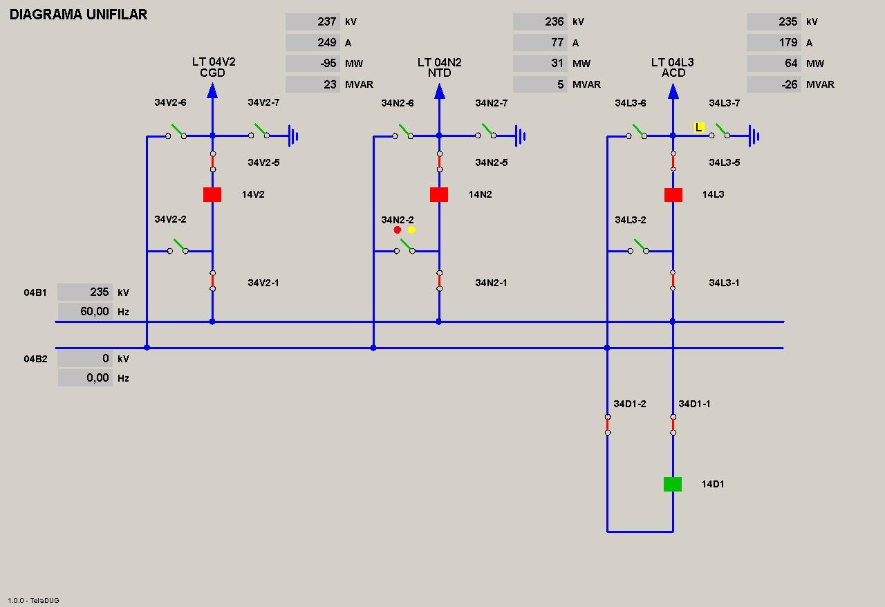 OPC Client para se comunicar com os PLCs do acessante (OPC Server SIMATIC NET).