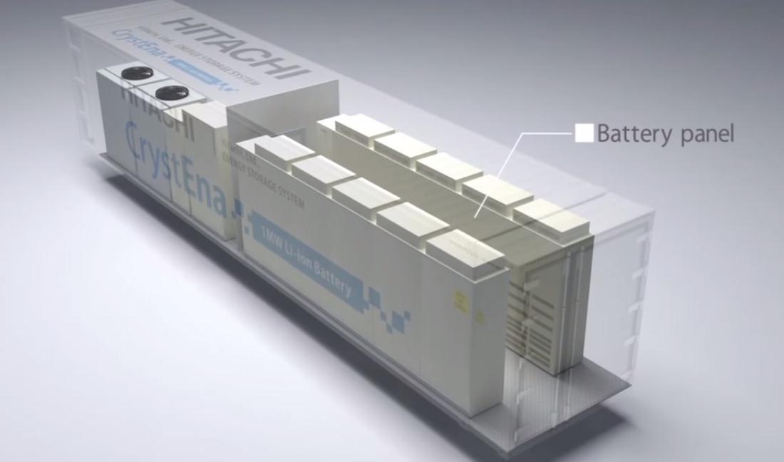 4.3. CrystEna battery solution.