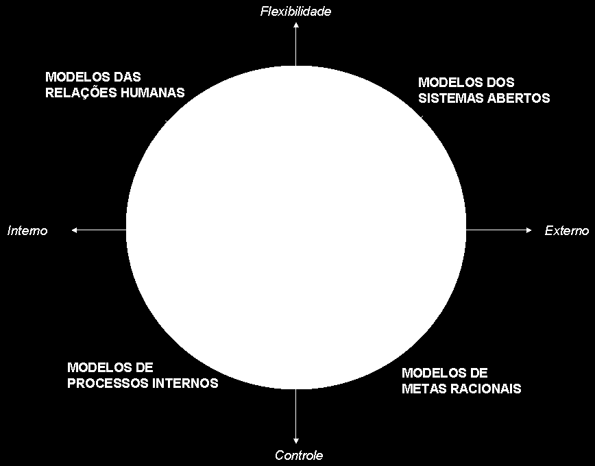 Corporate (In-Company) A FCG Escola Internacional de Negócios oferece o PDG Programa de Desenvolvimento Gerencial que poderá ser customizada na medida em que sua empresa precisa.