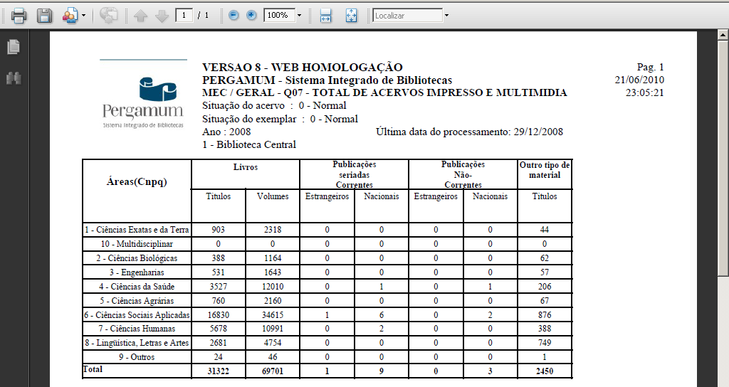 Manual PER-MAN-005 Relatórios PROCEDIMENTOS QUE O RELATÓRIO EXECUTA Opções: Q07 Total do acervo das bibliotecas, impresso e multimídia Q08 Total de títulos em formato digital/eletrônico Q09 Obras em