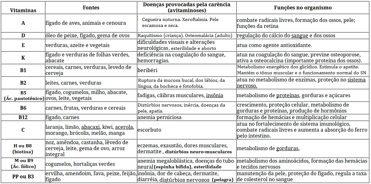 QUESTÕES OBJETIVAS 1.