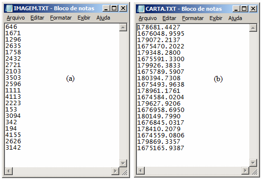 9 Figura 72 Exemplos de arquivos texto com grupo de 0 coordenadas no sistema original (a) e no sistema de referência (b).
