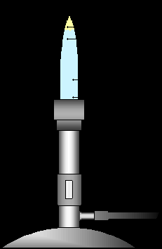 14 Figura 1.3 - Diferentes zonas de uma chama.