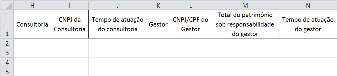 RIRPP Ao final de todo esse processo, a planilha será