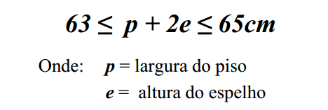 Escada: Série de degraus que permitem a passagem de um patamar a outro da