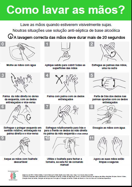 Plano de Contingência para a Gripe A