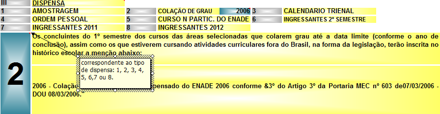 Figura 8 Conforme figura 8, para calcular o perfil dos estudantes, de ingresso ou conclusão, basta digitar as cargas horárias, de acordo com a indicação da caixa de comentário, exibida nas células