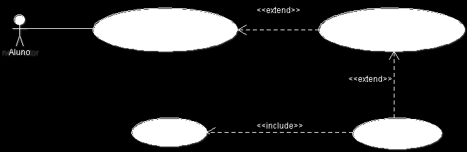 15 6.3 EXERCÍCIOS 1. Analise o Diagrama de Casos de Uso abaixo, referente a um módulo de matrícula e construa um Diagrama de Atividades para demonstrar a modelagem dos processos de negócio. 2.