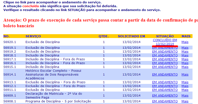 Quando a situação estiver concluída significa que o retorno do respectivo serviço está disponível na Secretaria Acadêmica ou, no caso da 1ª via da