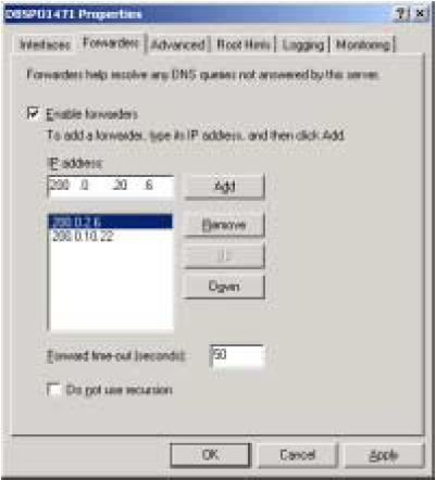 Figura 18 - Definindo as Configurações de Servidores de Forward Genéricos Windows 2000 SERVIÇO DNS EM AMBIENTE WINDOWS NT 4.