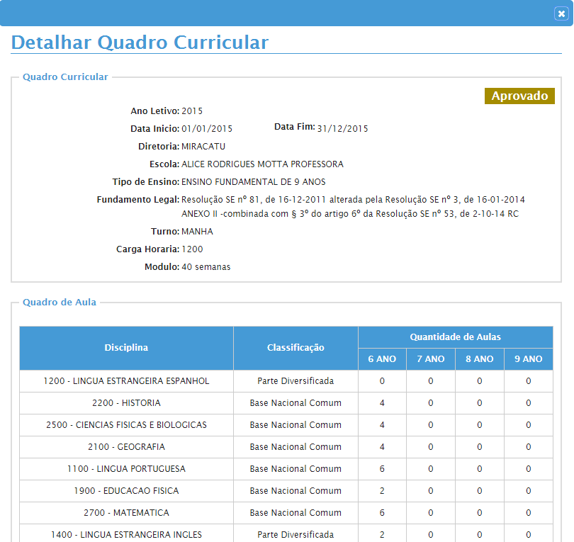 Ratificação de Matriz Curricular - Supervisores No final da tela,