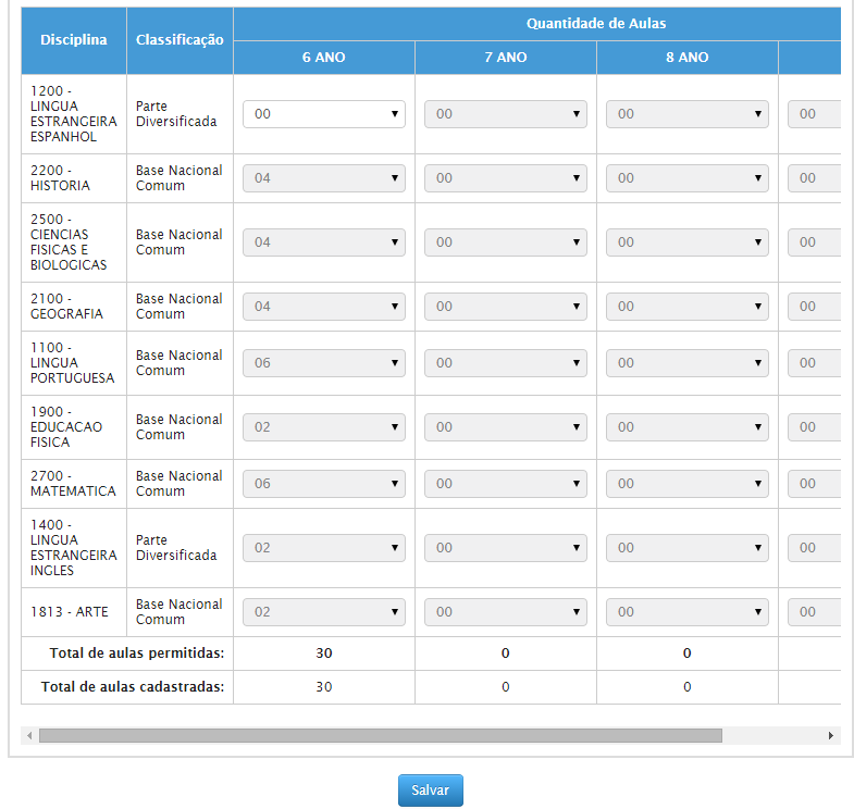 Cadastro de Matriz Curricular - GOES