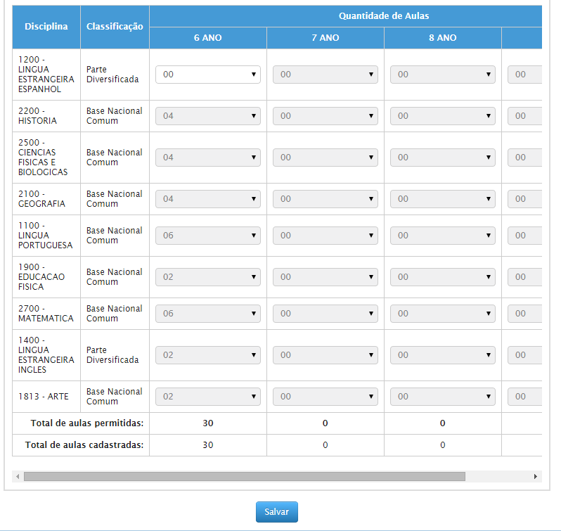 Cadastro de Matriz Curricular - GOES Por