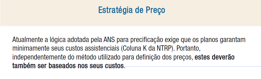 A Formação do Preço